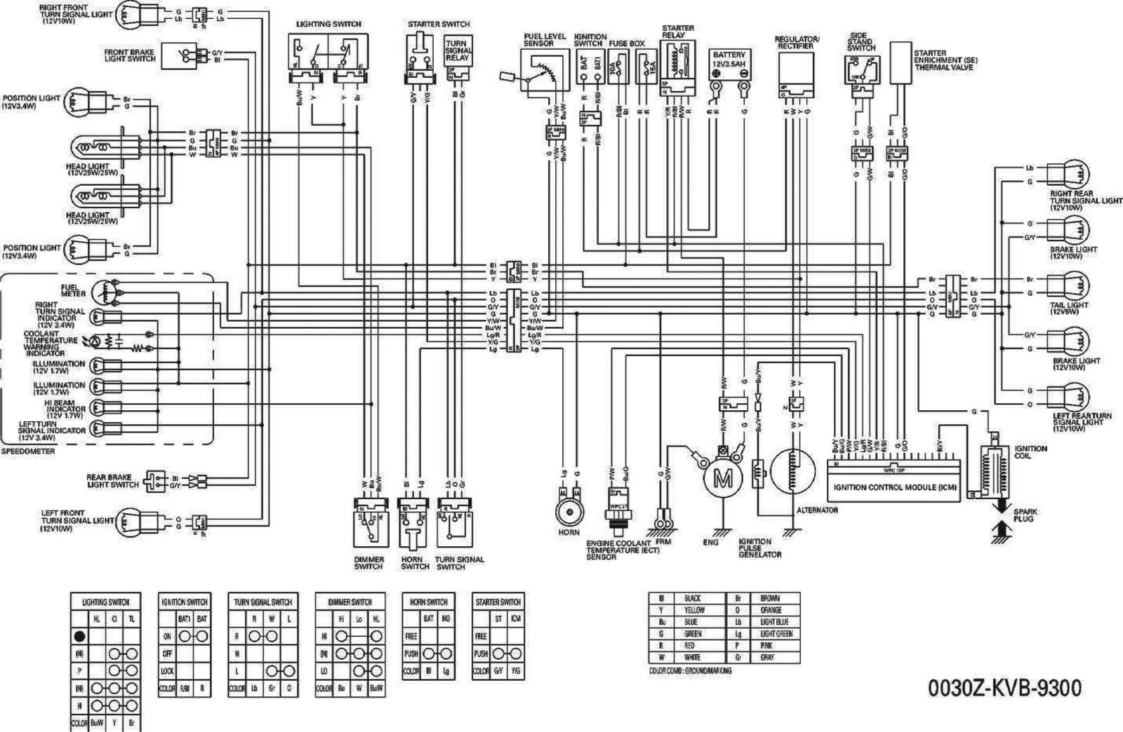 Diagram Kelistrikan Honda Vario CBS x tra motor 